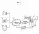 Fig. 02 - Methods, systems, and products for demographic discounting