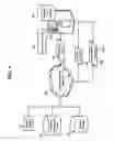 Fig. 06 - Methods, systems, and products for demographic discounting