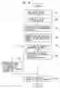 Fig. 07 - Information processing apparatus and method, information processing system, and transmission medium