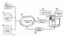 Fig. 01 - Methods, systems, and products for distance-based discounting