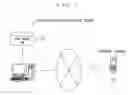 Fig. 02 - Task selection apparatus and task selection assistance method