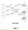 Fig. 03 - Method of implementing multi-party conference service by using broadcast/multicast service of a wireless communications system