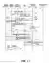 Fig. 12 - Method of implementing multi-party conference service by using broadcast/multicast service of a wireless communications system