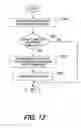 Fig. 14 - Method of implementing multi-party conference service by using broadcast/multicast service of a wireless communications system