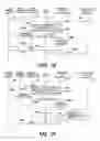 Fig. 15 - Method of implementing multi-party conference service by using broadcast/multicast service of a wireless communications system