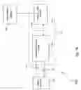 Fig. 03 - Signal enhancement through diversity