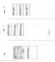Fig. 05 - Selective data exchange with a remotely configurable mobile unit