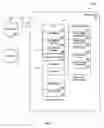 Fig. 02 - Field downloading of wireless device software