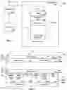 Fig. 03 - Field downloading of wireless device software