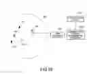 Fig. 20 - Communication restriction control system and communication restriction control method