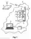 Fig. 02 - System and method for testing a mobile telephone network