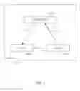 Fig. 02 - Device, system and method of establishing a wireless communication link