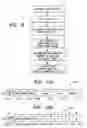 Fig. 07 - Methods for network selection and discovery of service information in public wireless hotspots
