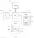 Fig. 02 - Roaming profiles for wireless devices