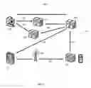 Fig. 05 - Roaming profiles for wireless devices