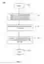 Fig. 06 - Roaming profiles for wireless devices