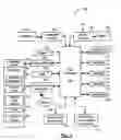 Fig. 02 - System and method for personal identification number messaging