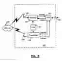 Fig. 03 - System and method for personal identification number messaging