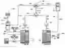 Fig. 01 - Wireless telecommunication network registration roaming call origination, and roaming call delivery methods