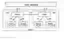 Fig. 01 - Method for user equipment mobility management and communication system