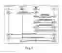 Fig. 06 - Method for user equipment mobility management and communication system