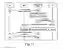 Fig. 10 - Method for user equipment mobility management and communication system
