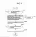 Fig. 28 - Mobile communication system, radio base station containing control device in the mobile communication system and control method thereof