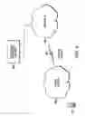 Fig. 05 - Methods for informing subscribers of adjacent sites