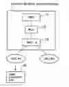Fig. 01 - Mobile communication system, relief method of competition between downlink RRC message and inter-cell movement of user equipment, and radio network controller