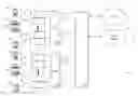 Fig. 01 - Radio access architecture with resource coordination of a plurality of base stations owned by different entities