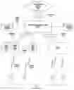 Fig. 01 - Filtered wireless communications