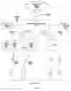 Fig. 02 - Filtered wireless communications