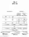 Fig. 04 - Method and apparatus providing a plurality of services via one channel in mobile communication system