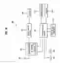 Fig. 14 - Method and apparatus providing a plurality of services via one channel in mobile communication system