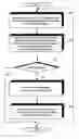 Fig. 01 - Adapting a communications network of wireless access nodes to a changing environment