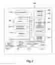 Fig. 03 - Environment sensitive notifications for mobile devices