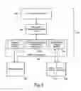 Fig. 04 - Environment sensitive notifications for mobile devices