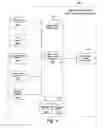 Fig. 05 - Environment sensitive notifications for mobile devices