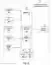 Fig. 07 - Environment sensitive notifications for mobile devices