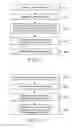 Fig. 02 - Method for sending urgent messages in a mobile communication device