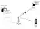 Fig. 01 - Event control system and method for a mobile communication network