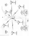 Fig. 02 - Efficient gap allocation for cell measurements in asynchronous communication networks