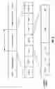 Fig. 03 - Efficient gap allocation for cell measurements in asynchronous communication networks