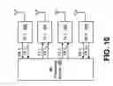Fig. 11 - Cross-core calibration in a multi-radio system