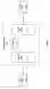 Fig. 02 - Repeat dialing in wireless networks to called parties that are powered off
