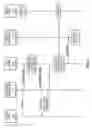 Fig. 03 - Repeat dialing in wireless networks to called parties that are powered off
