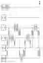 Fig. 05 - Repeat dialing in wireless networks to called parties that are powered off