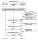 Fig. 01 - Method and system for transmitting information of respondent participating in push-to-talk over cellular network session