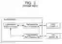 Fig. 03 - Method and system for transmitting information of respondent participating in push-to-talk over cellular network session