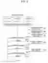 Fig. 06 - Method and system for transmitting information of respondent participating in push-to-talk over cellular network session